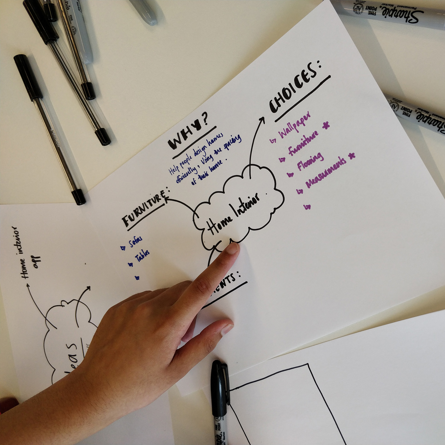 Paper prototyping charity activity