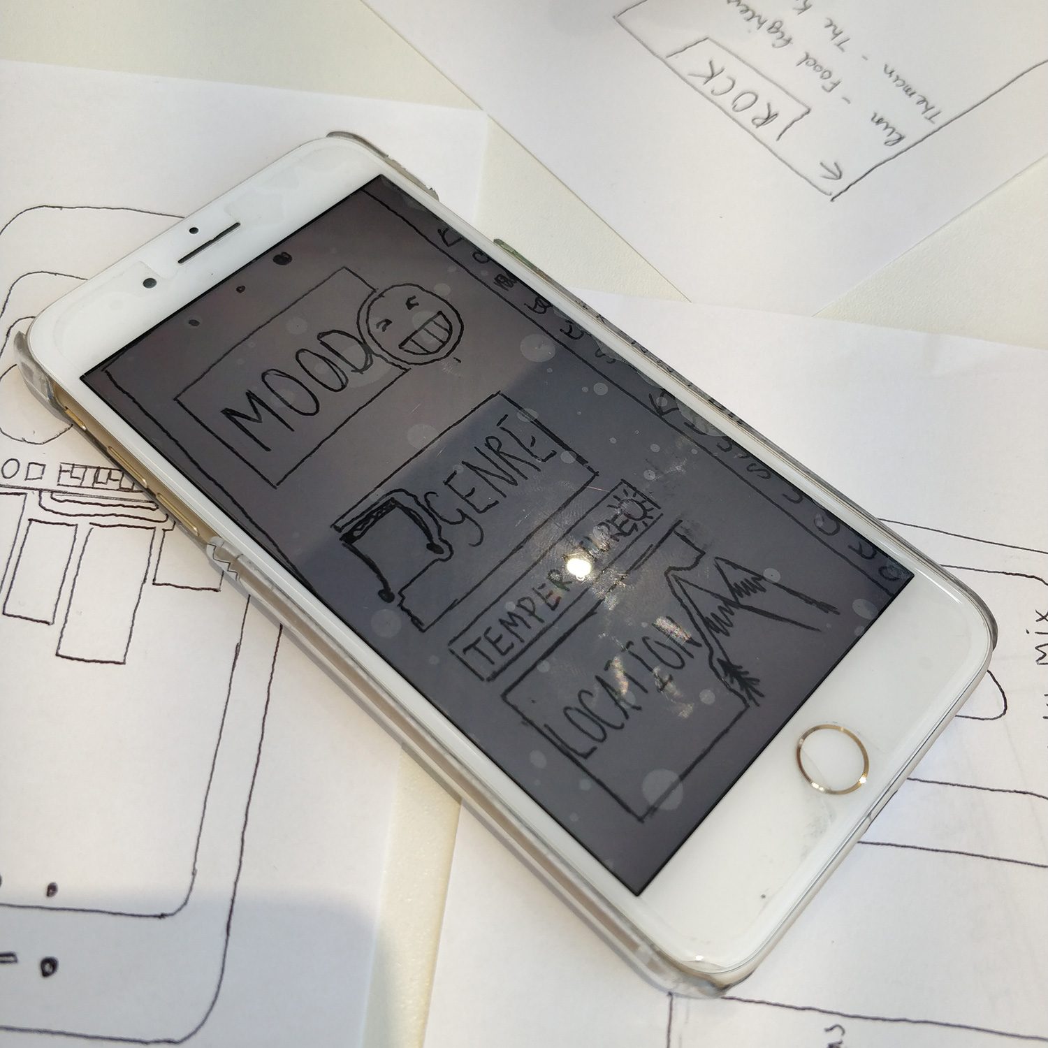 Paper prototyping charity activity